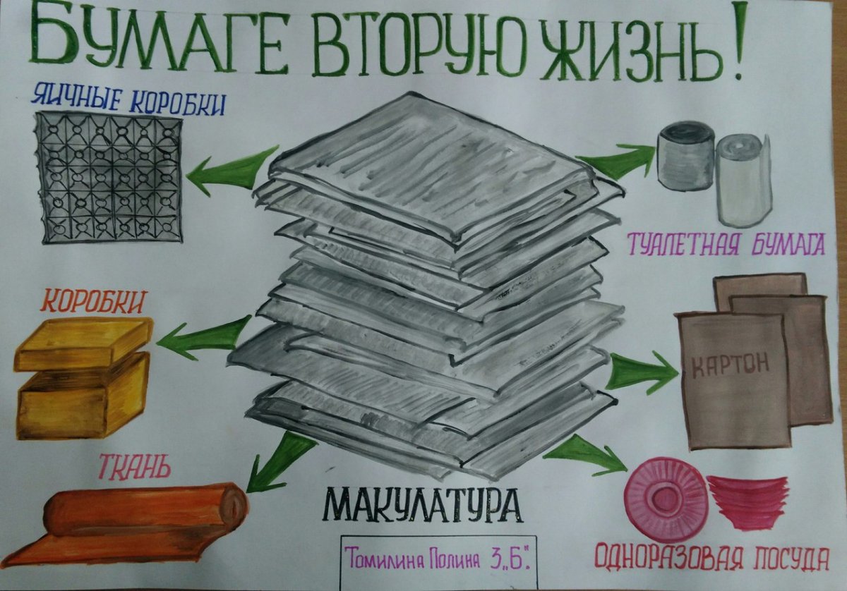 Схематично стопка бумаг