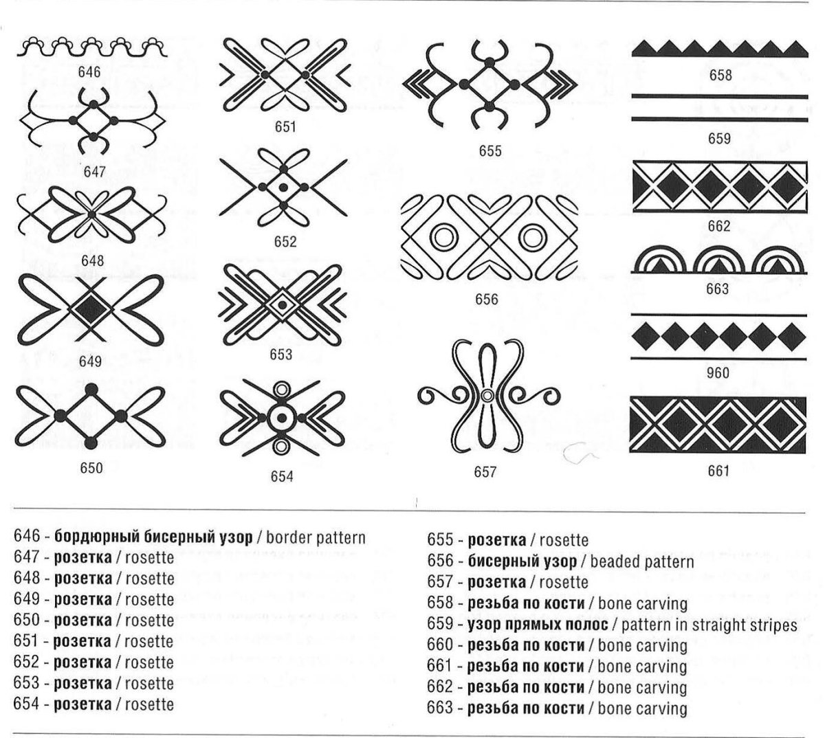 ТУОС оноьуктар