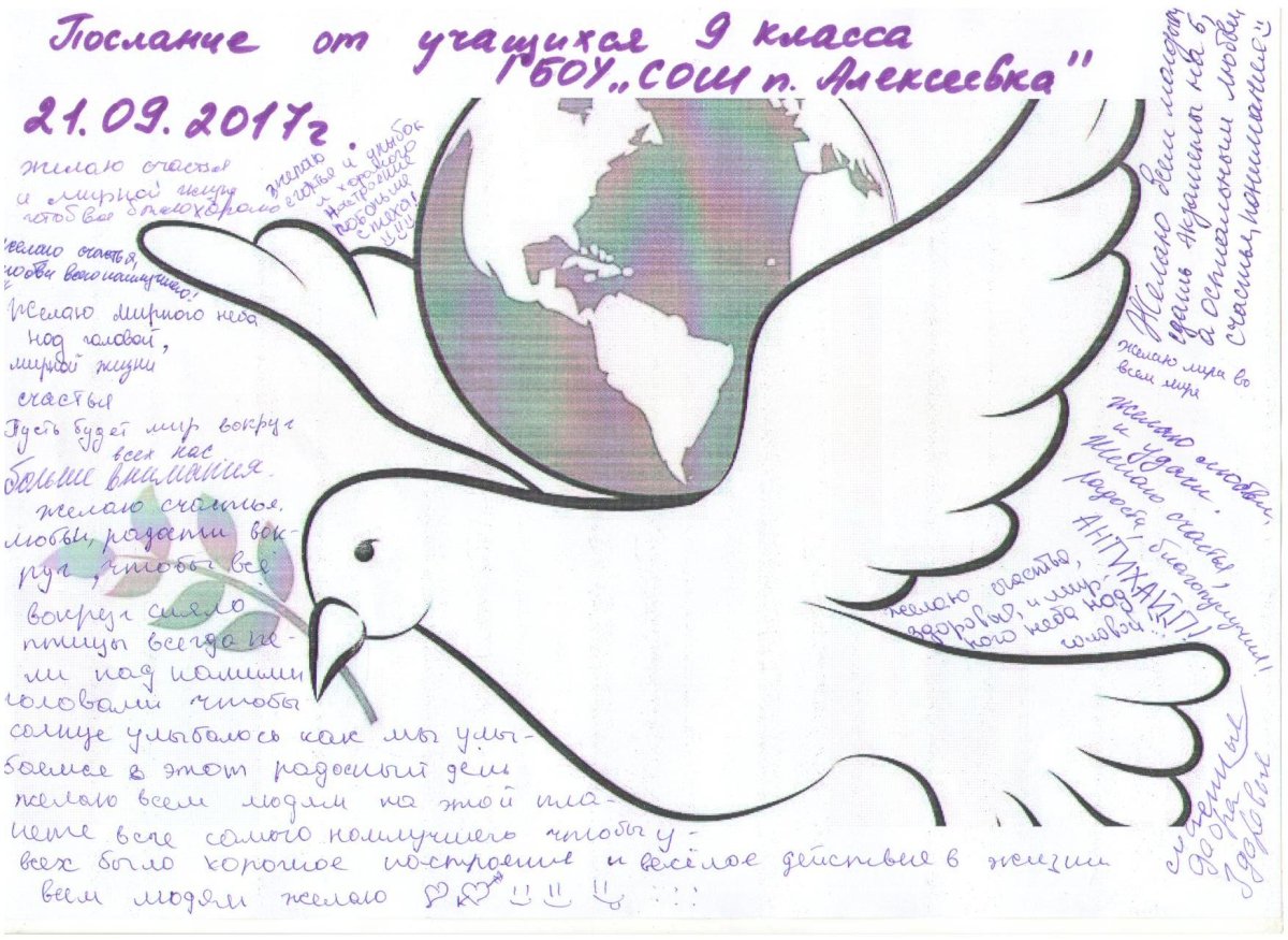 Глобус раскраска