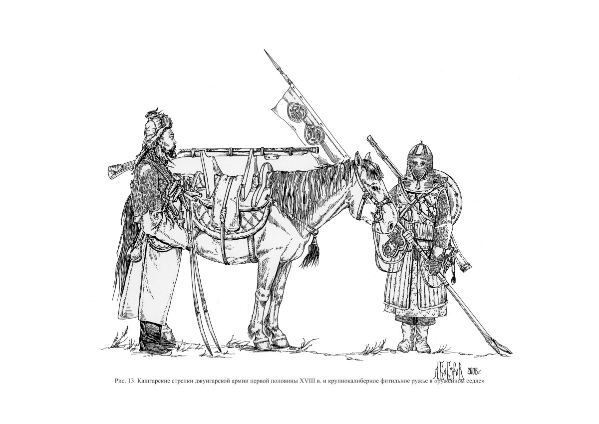 Вооружение и военное дело кочевников Сибири и центральной Азии