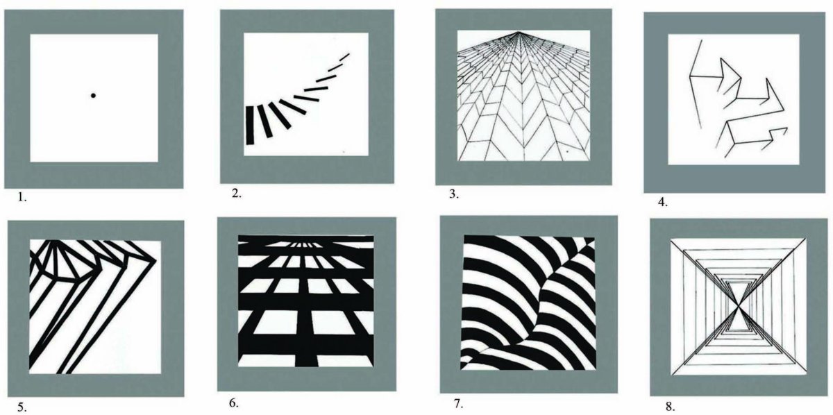 Линейная композиция