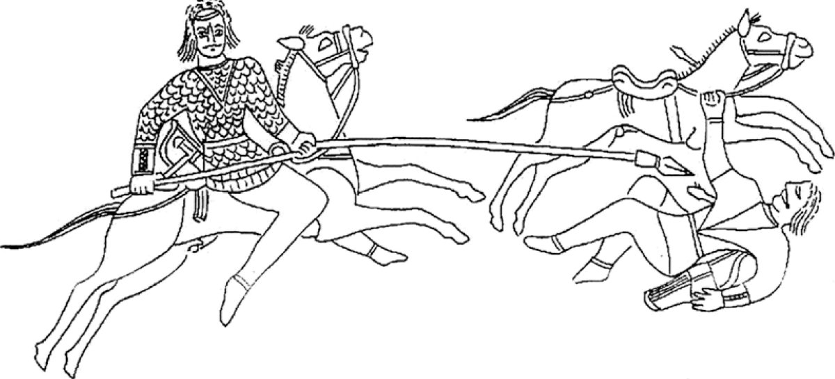 Скифы побратимство