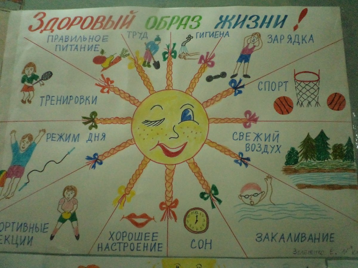 Раскраска здоровый образ жизни для детей