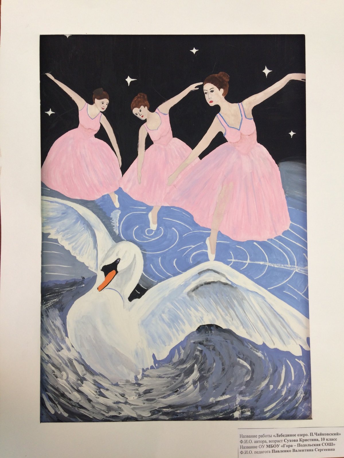 Лебединое озеро Чайковский иллюстрации