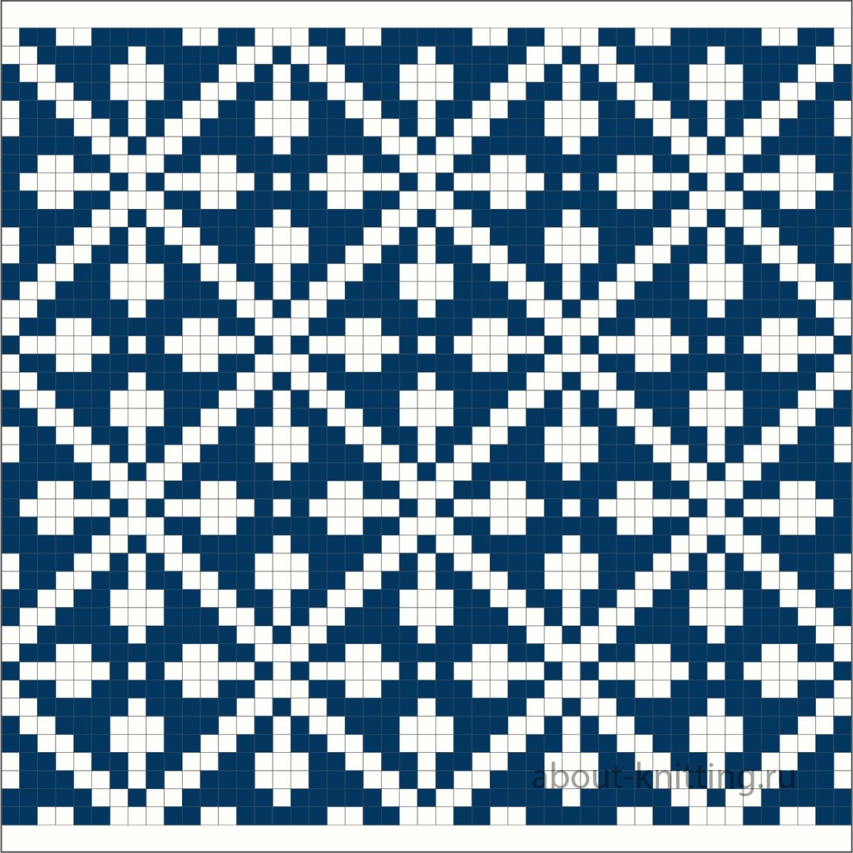 Жаккардовые узоры спицами