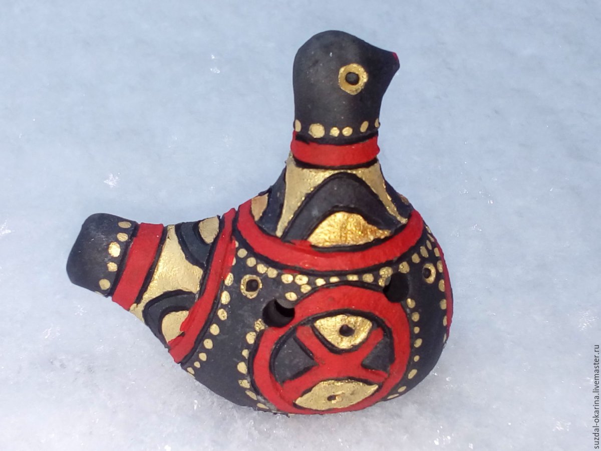 Трафареты филимоновской игрушки для дошкольников