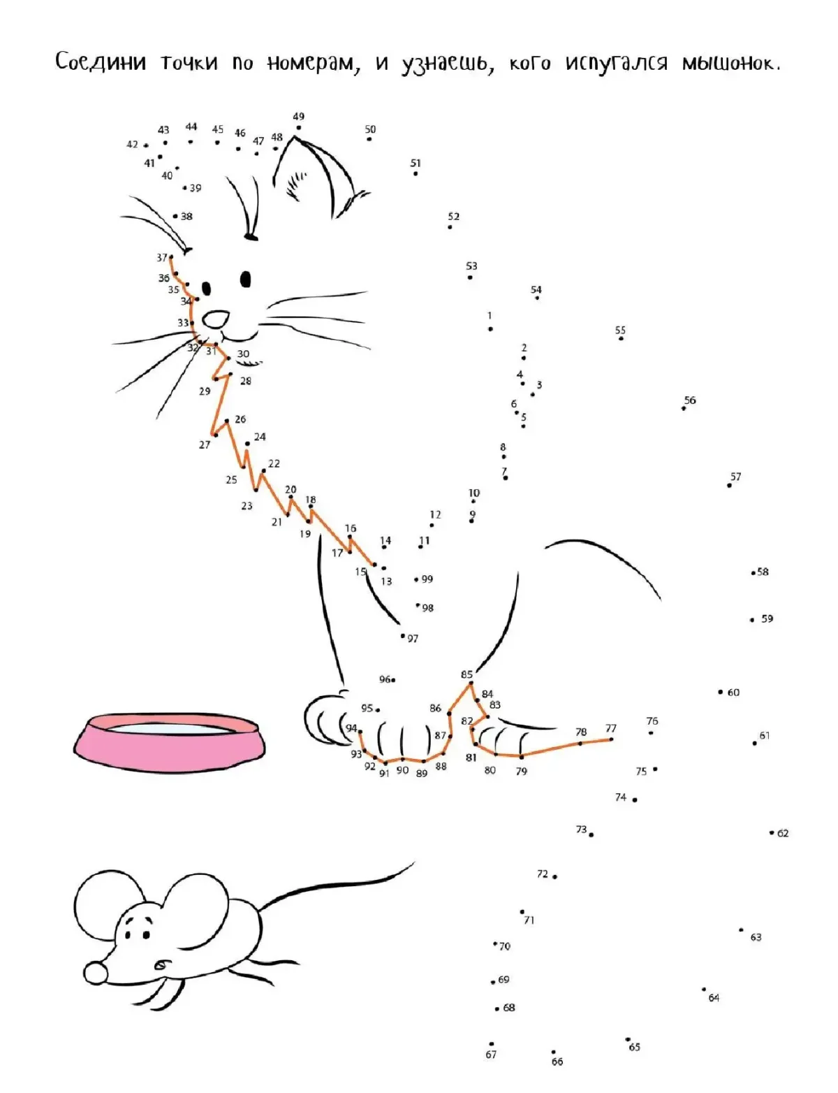 Рисование по точкам с цифрами