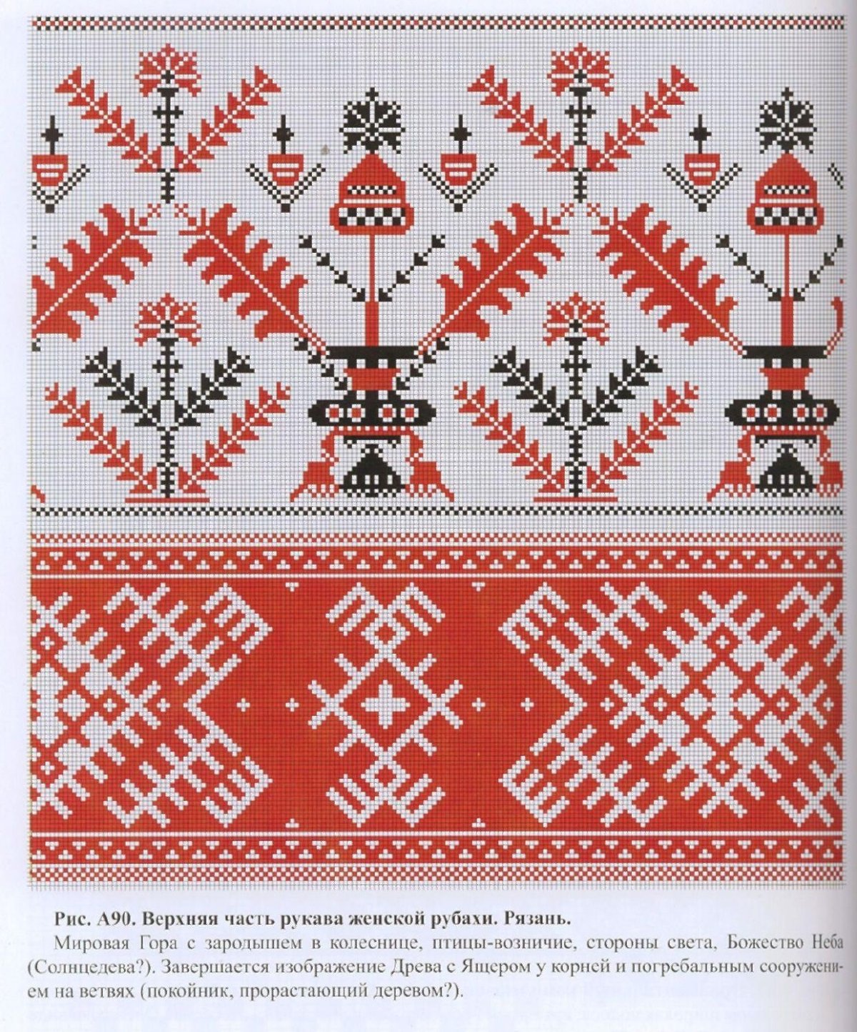 Зооморфный орнамент народный