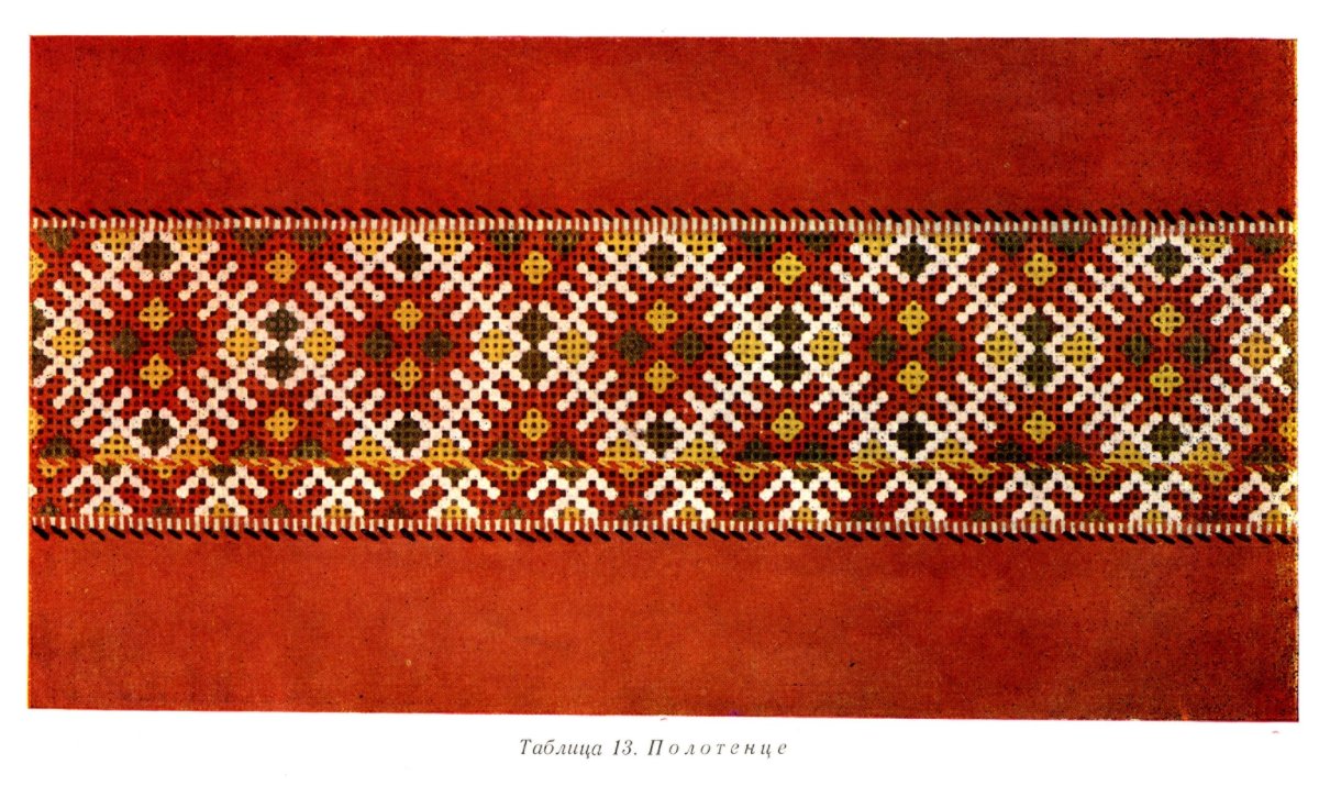 Народная вышивка в Рязанской губернии