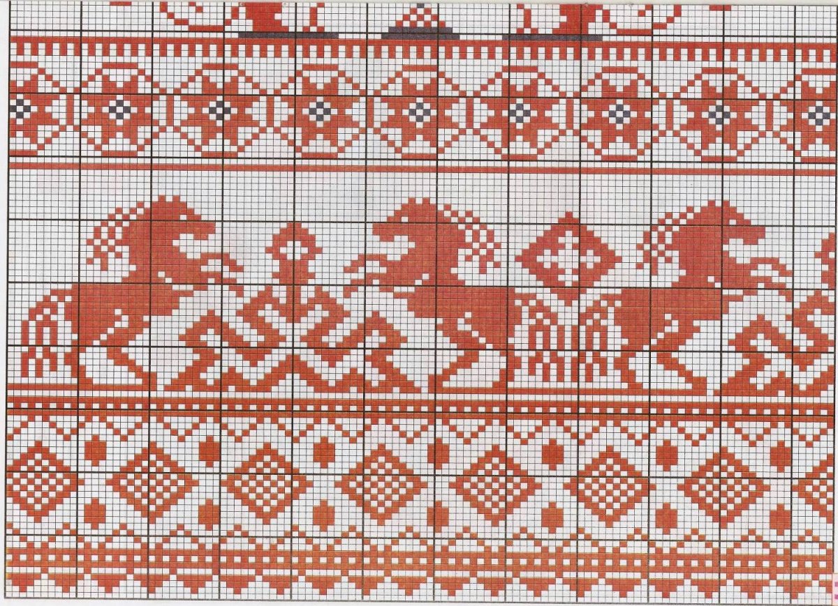 Славянский обережный орнамент