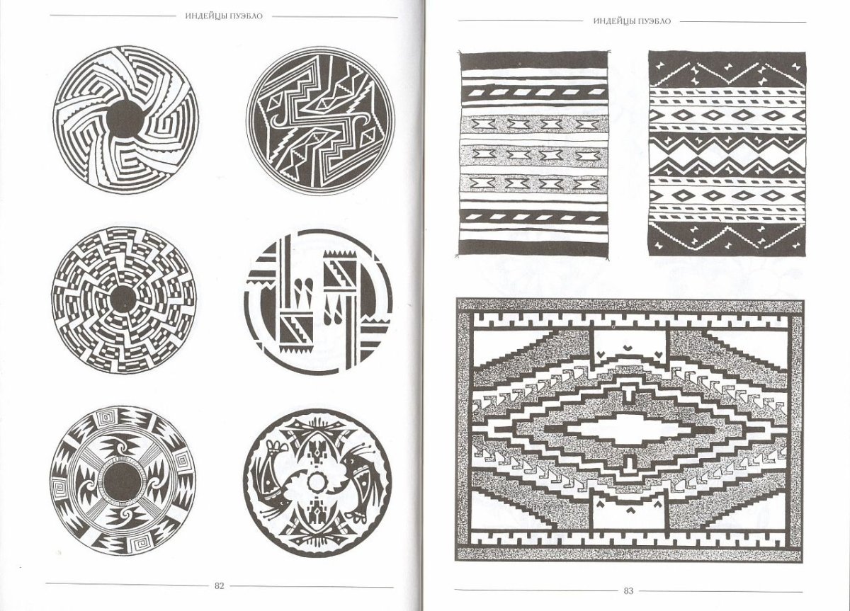 Киргизский национальный орнамент