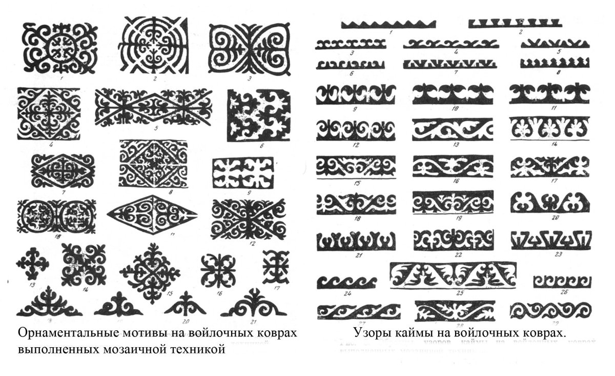 Растительные узоры для вышивки