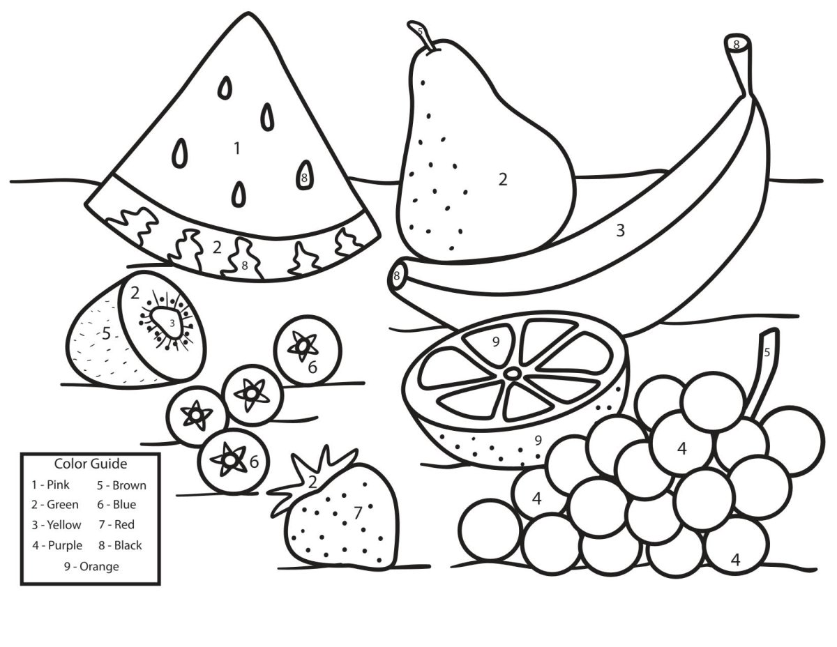 Витамины ABCD