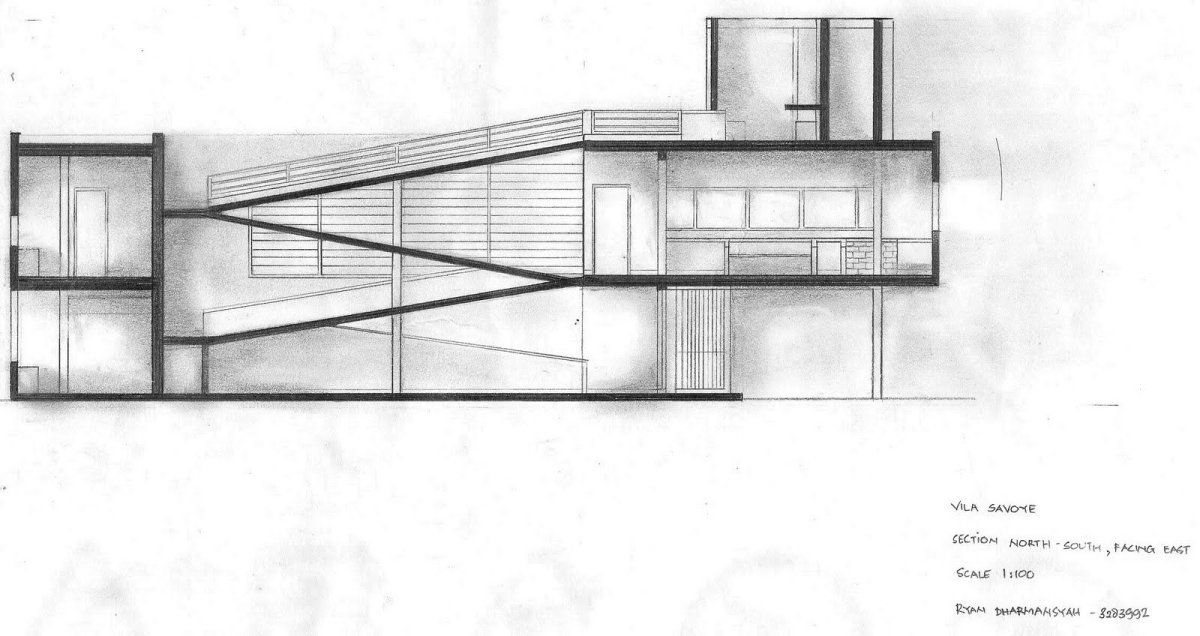 Наброски Ле Корбюзье