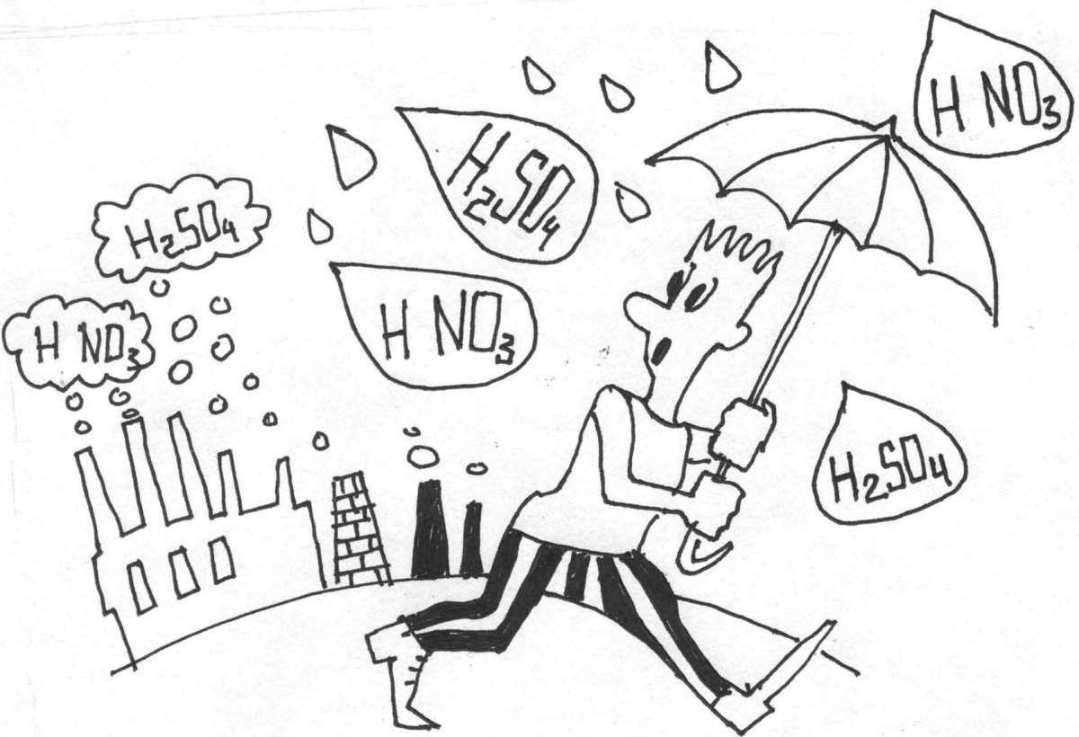 Плакат экология