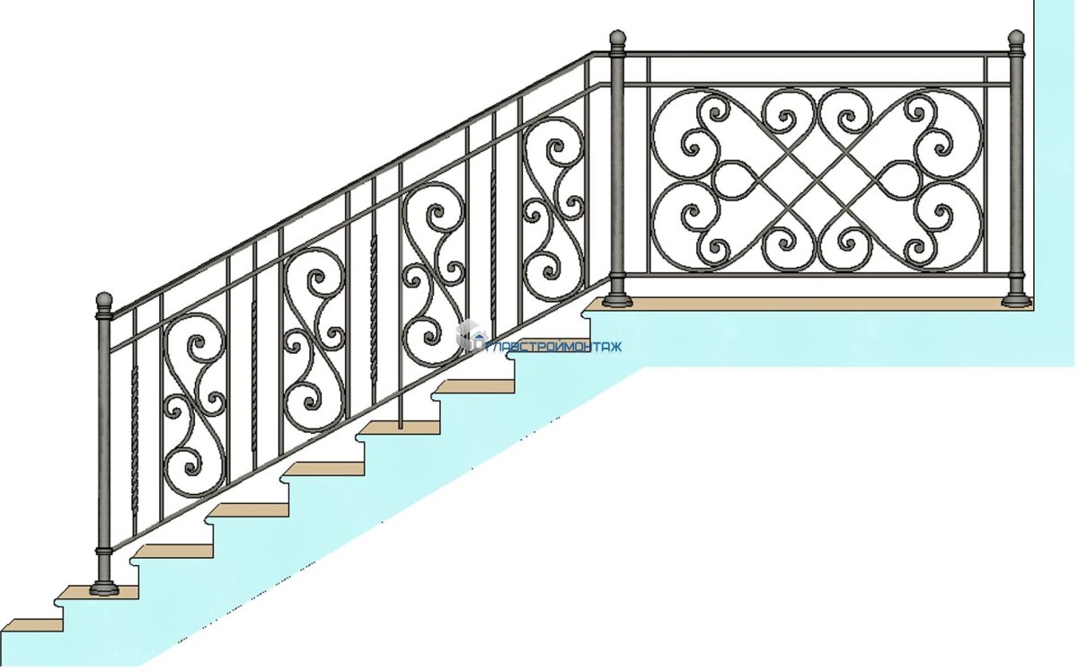 Эскизы кованых ограждений
