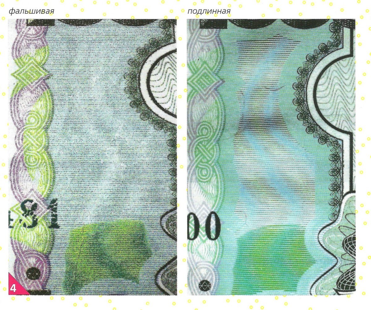 Водяной знак на банкнотах
