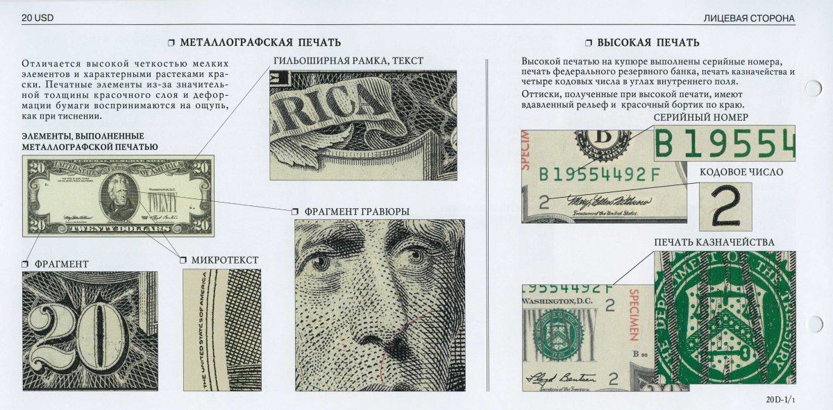 Гильош волна