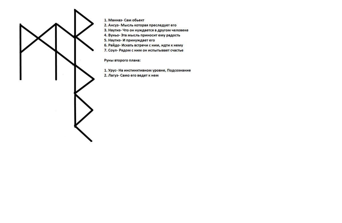 Рунные формуприворота любимого