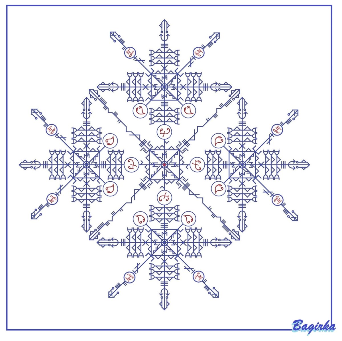 Руны ставы защита Багирка