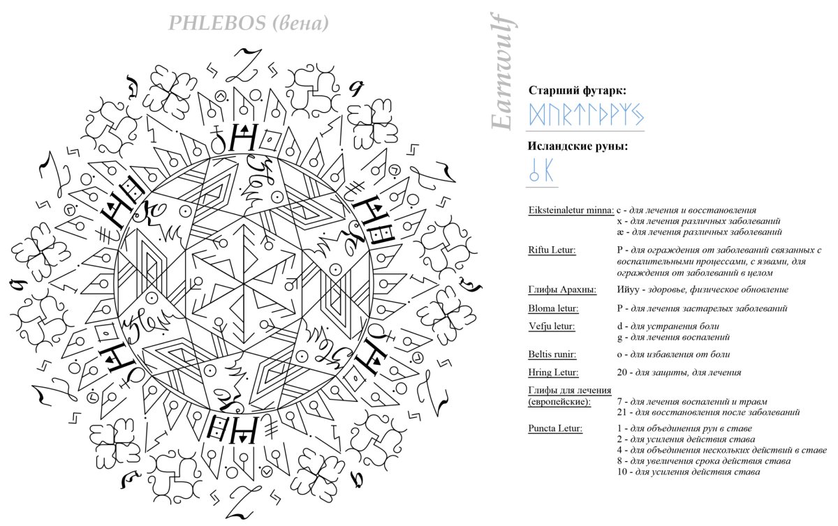 Рунные ставы от Earnwulf