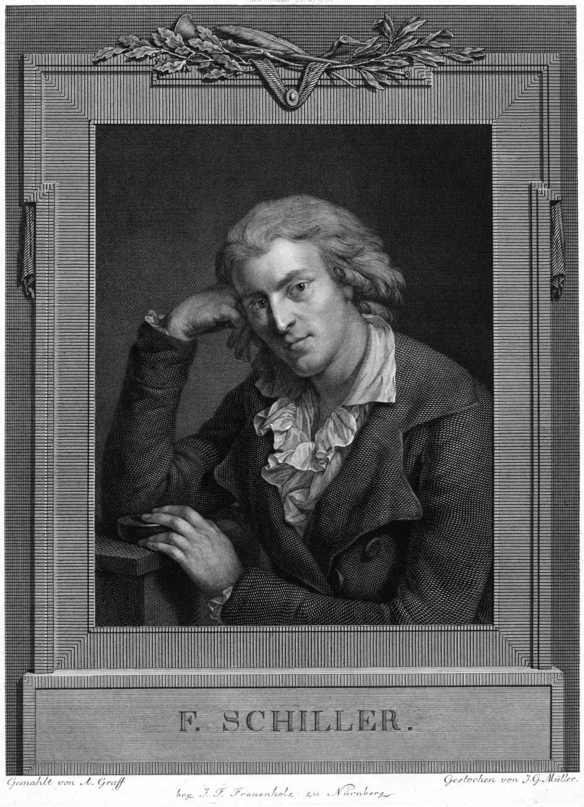 Шиллер и Гете портрет