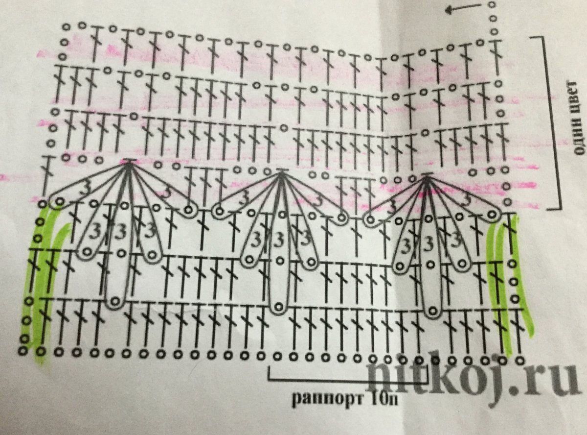 Узор двухцветный лапки спицами