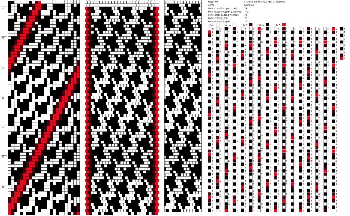 Шапочки с узором гусиные лапки