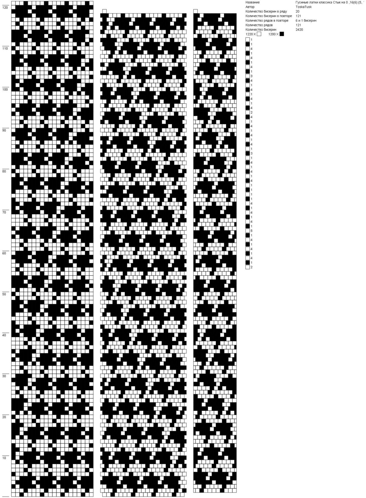 Вязание дорожек спицами