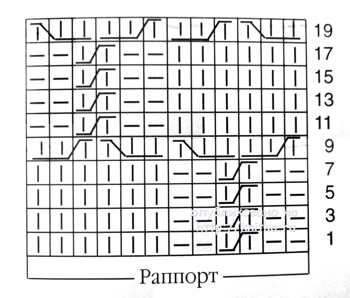Гусиная лапка ленивым жаккардом