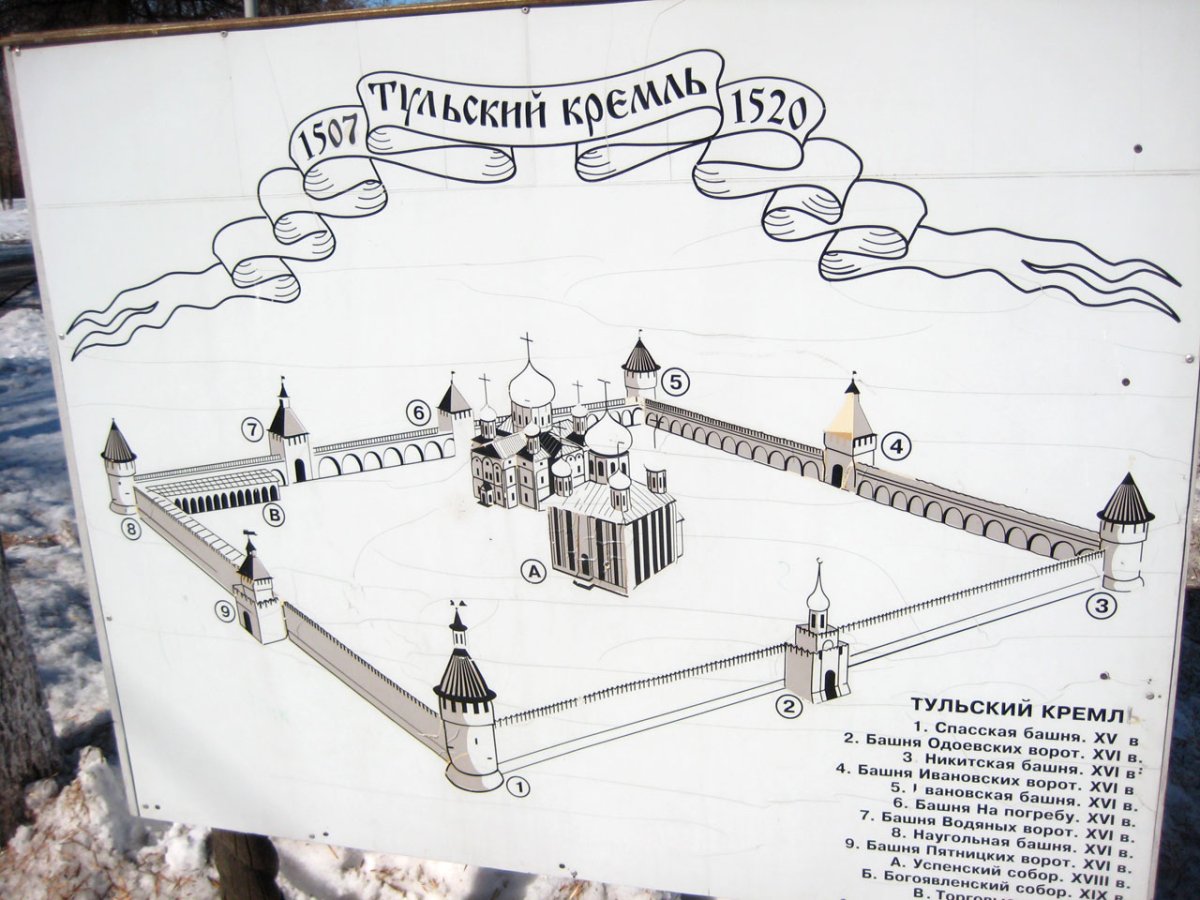 Башни тульского Кремля схема