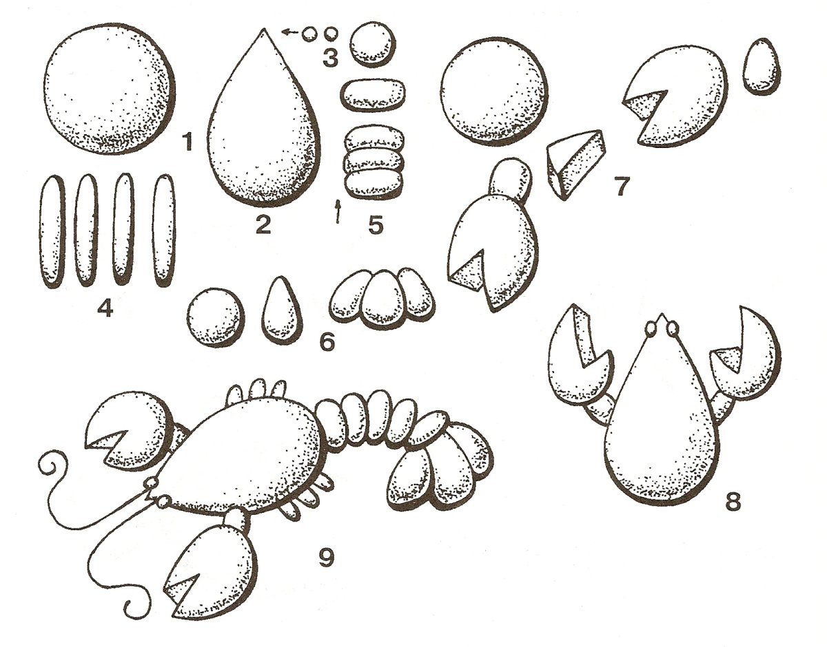 Схема лепки из теста