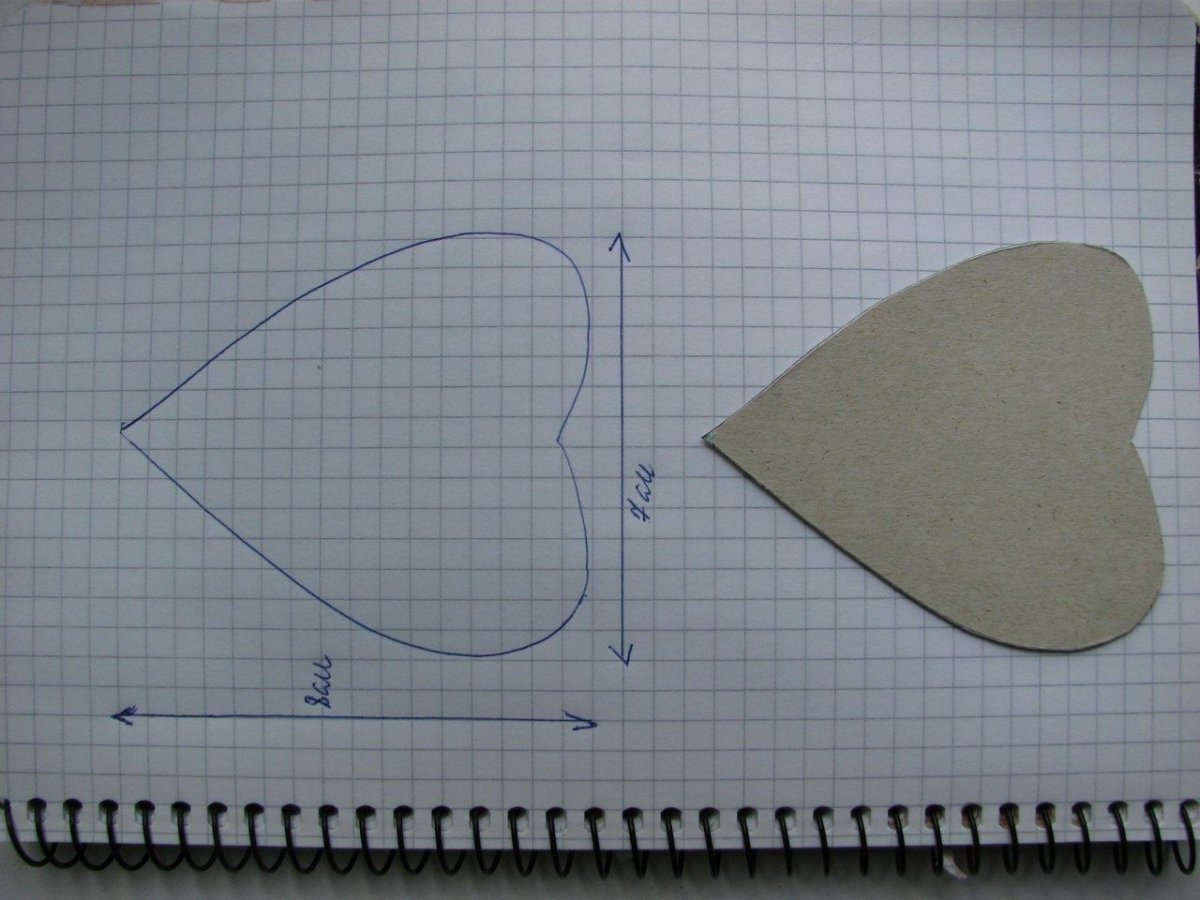 Шаблон цветка каллы