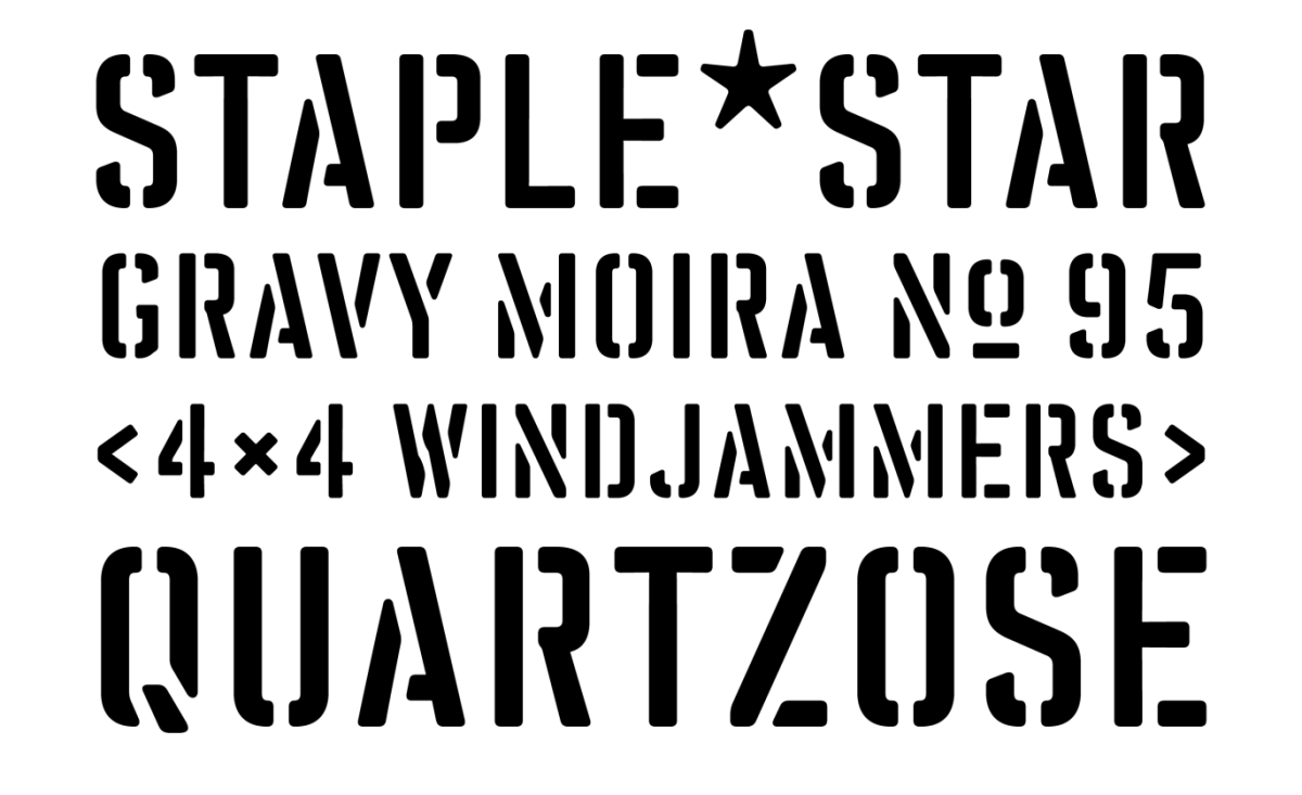 Шрифты цифр в стиле милитари