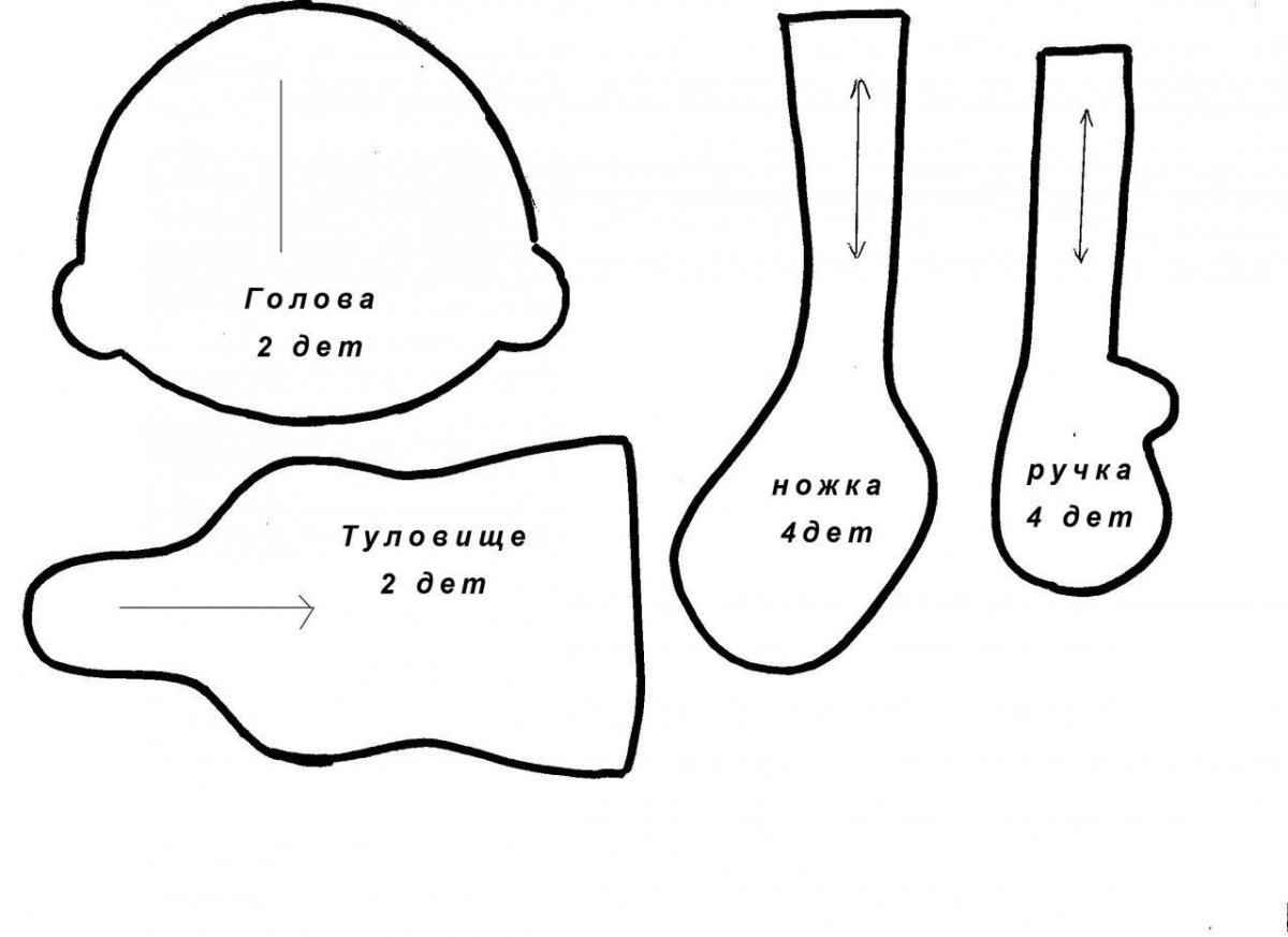 Выкройка куклы тыквоголовки в натуральную величину