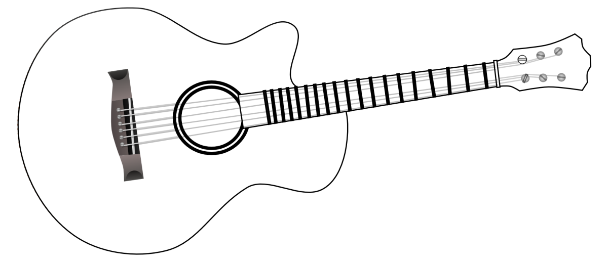 Гитара раскраска