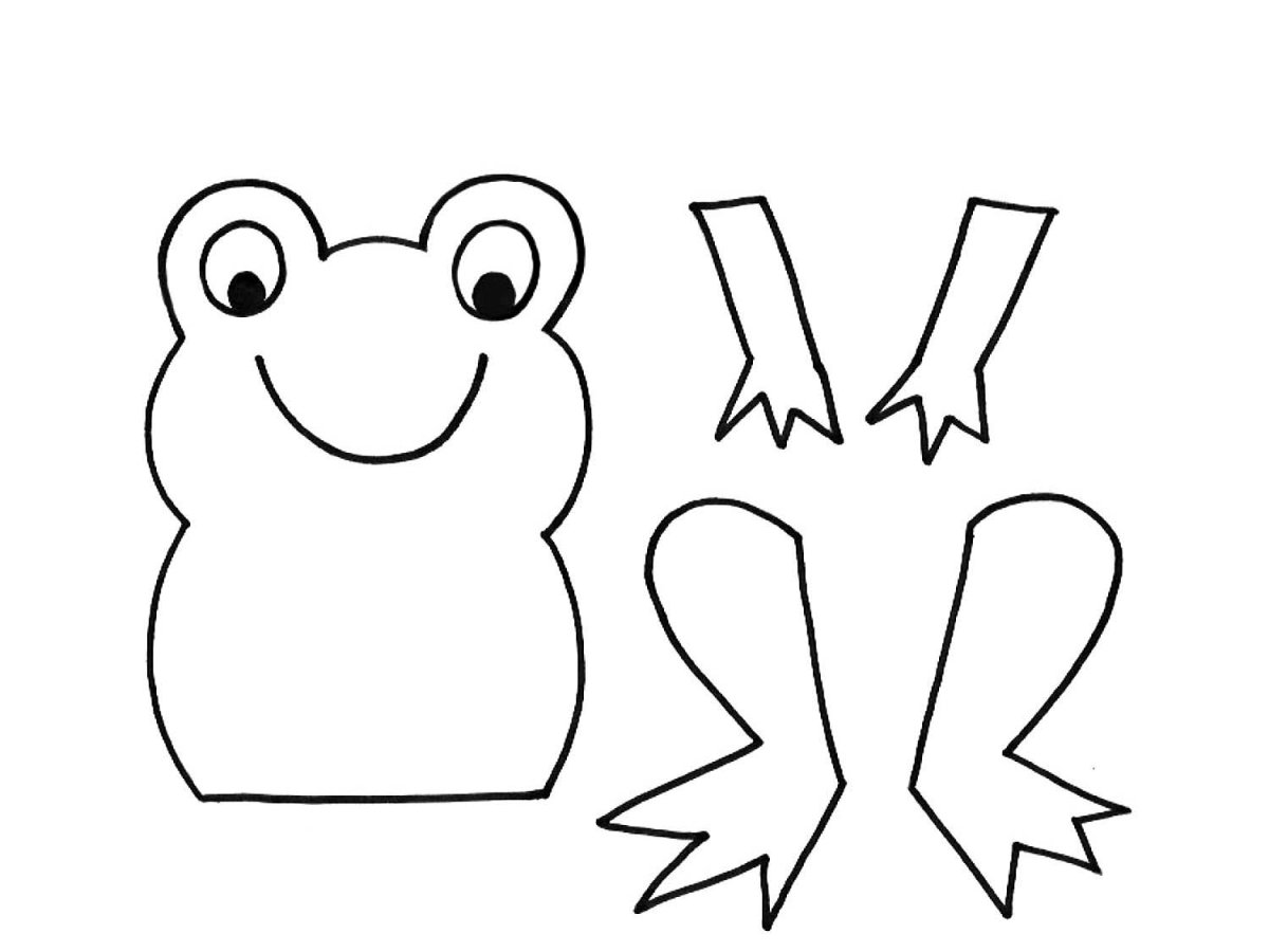 Маска лягушки шаблон