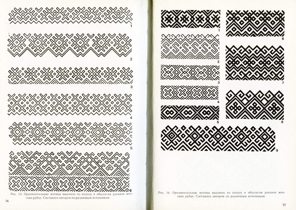 Мокшанский орнамент зарисовки