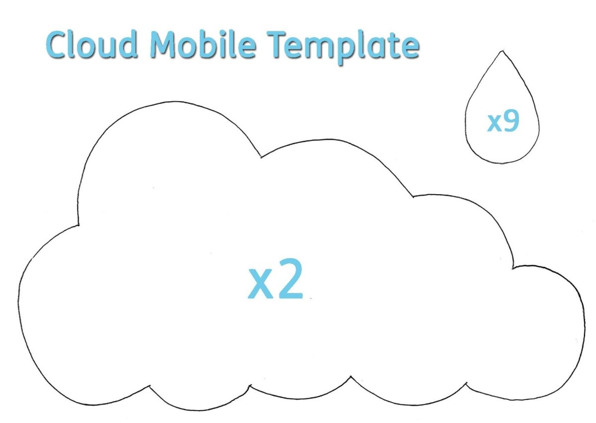 Милые облачка