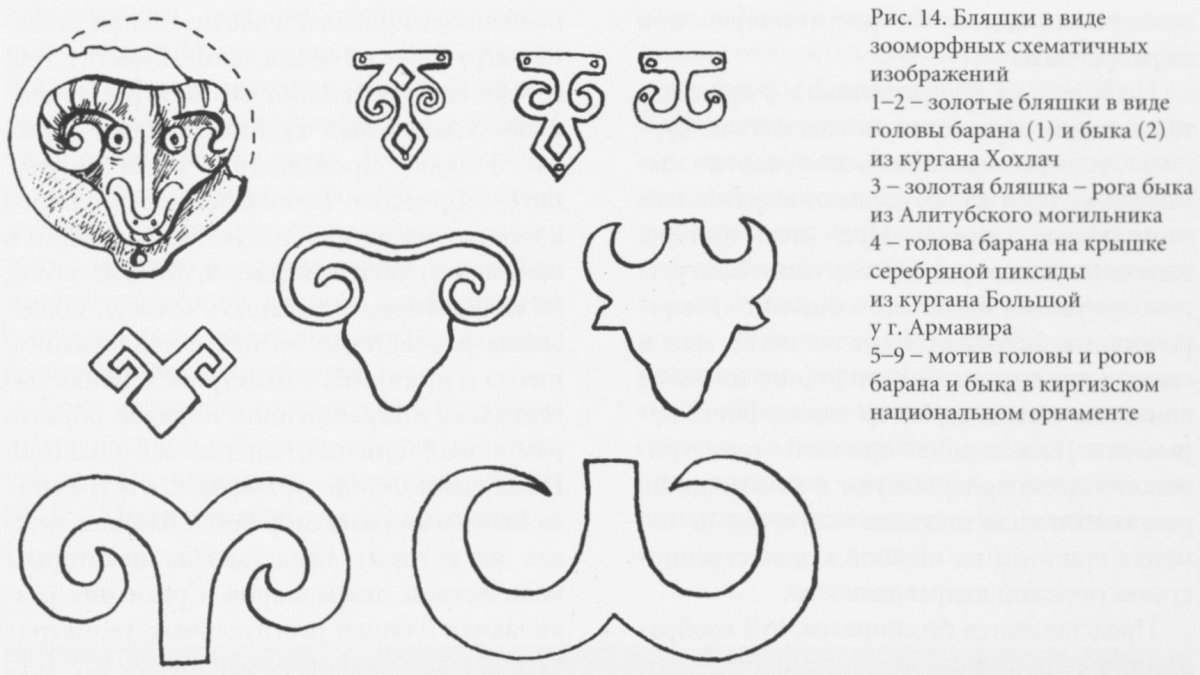 Орнаменты для рисования