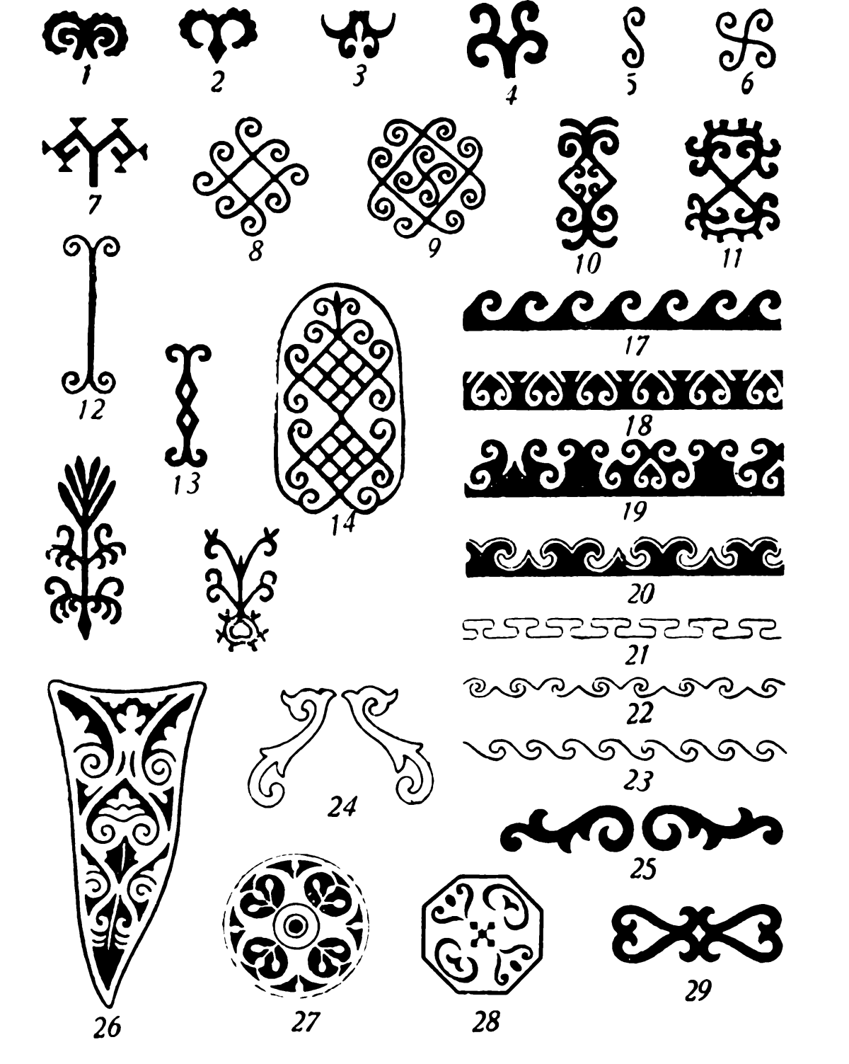 Лекало для рисования узоров