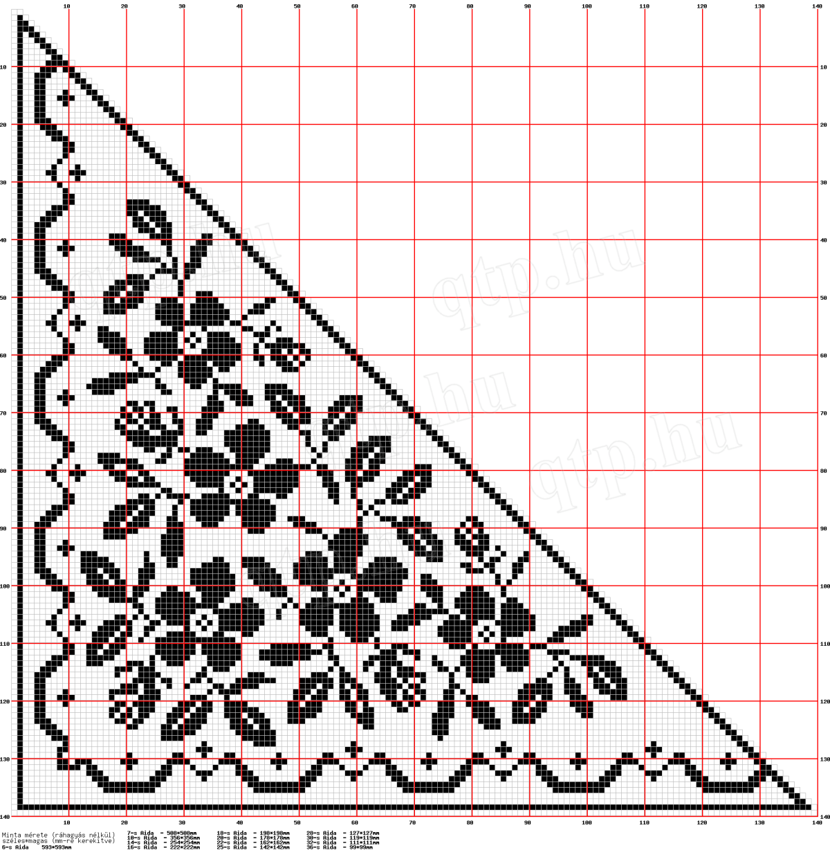 Шаль филейным узором