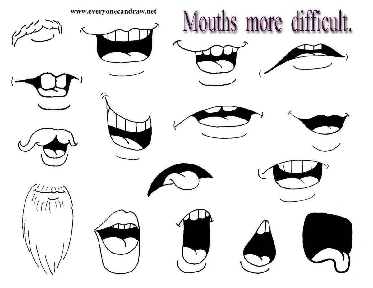 Векторный рот