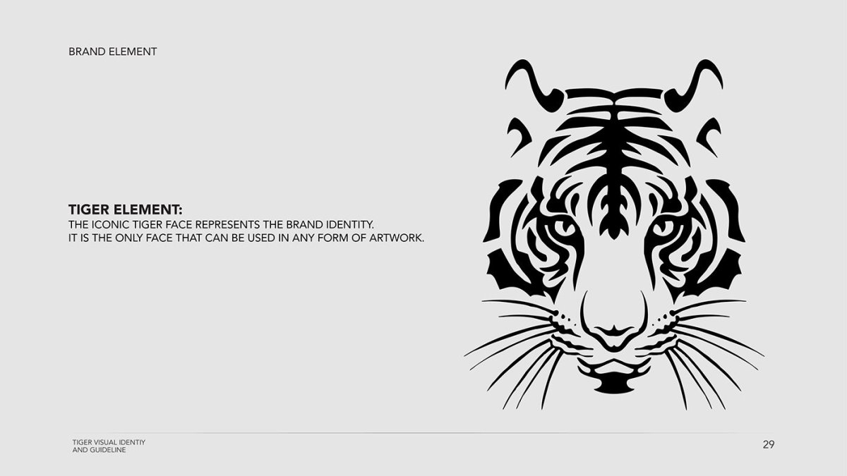 Силуэт морды тигра