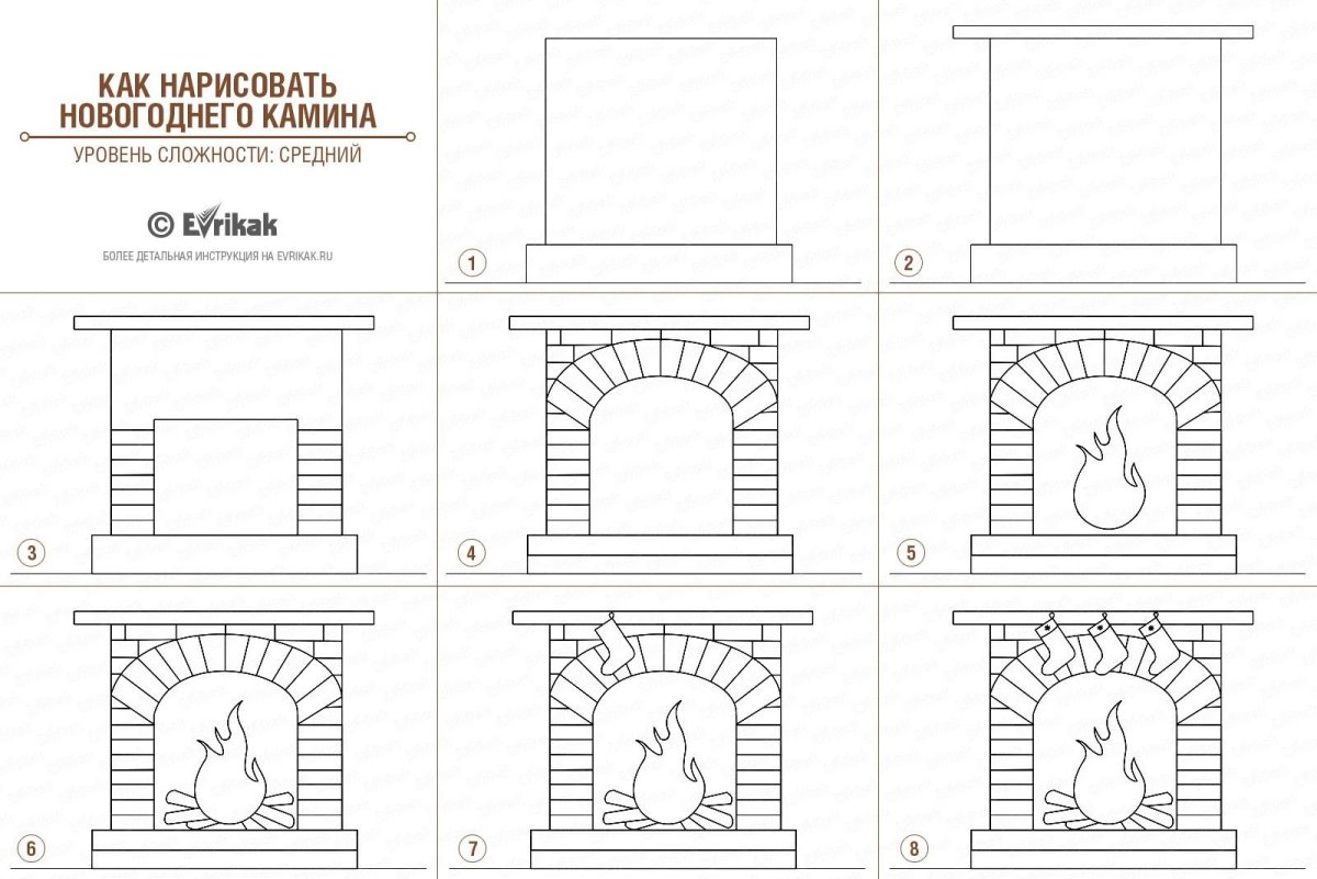 Поэтапное рисование камина