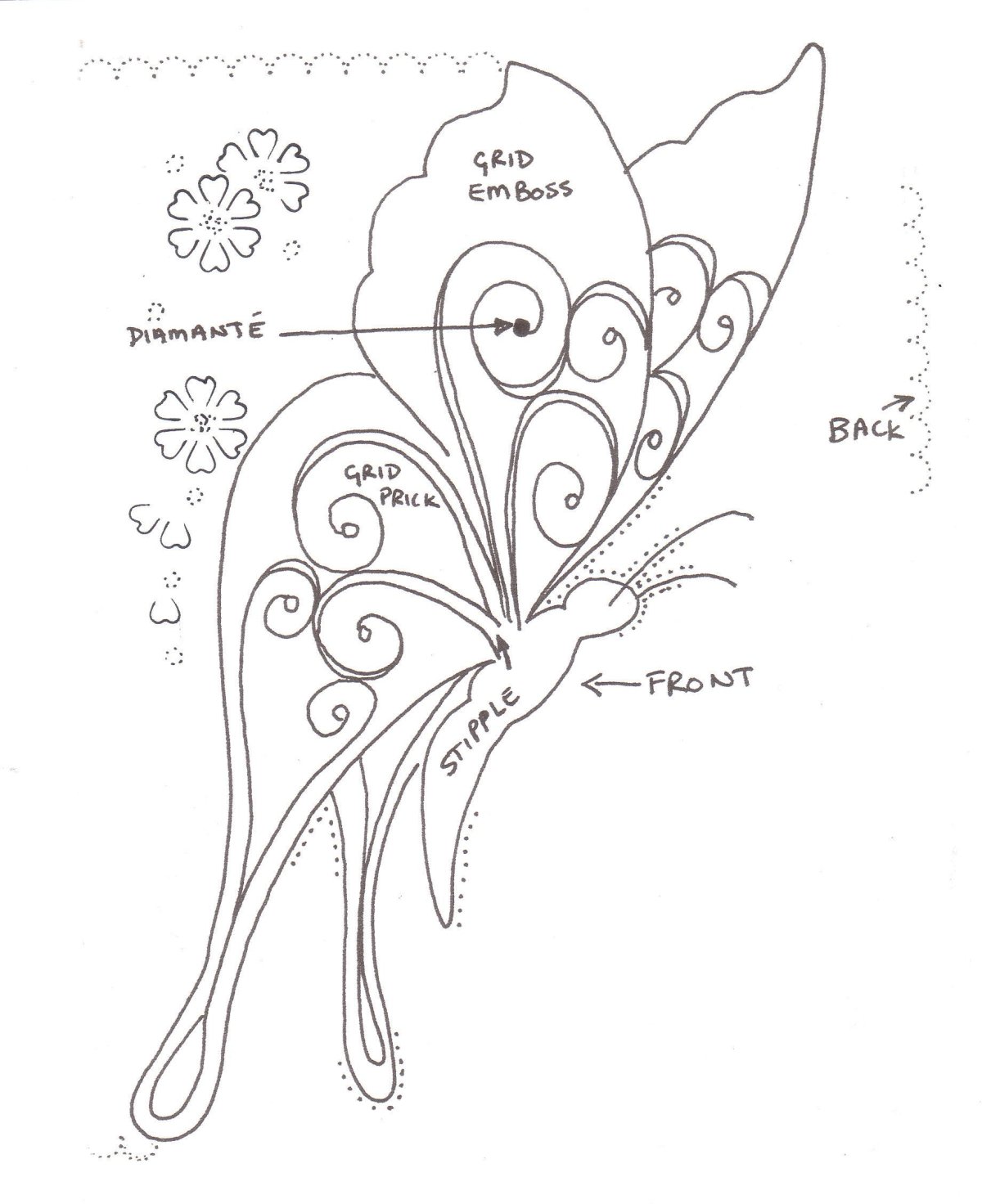 Узоры айсингом