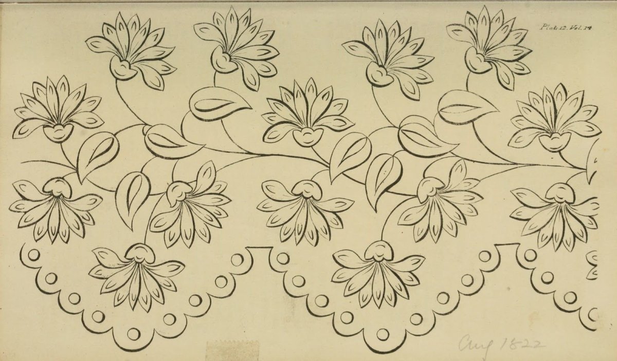 Эскизы для вышивки на бумаге