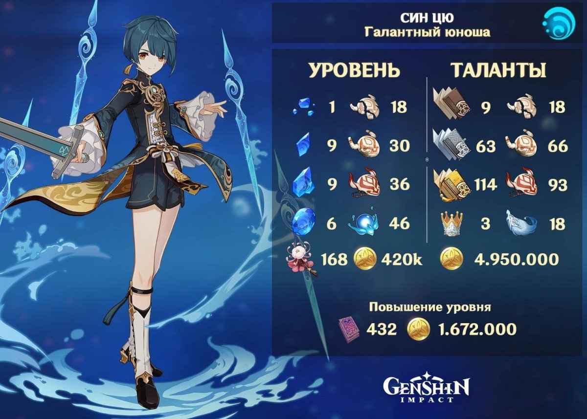 Таланты син цю Геншин Импакт