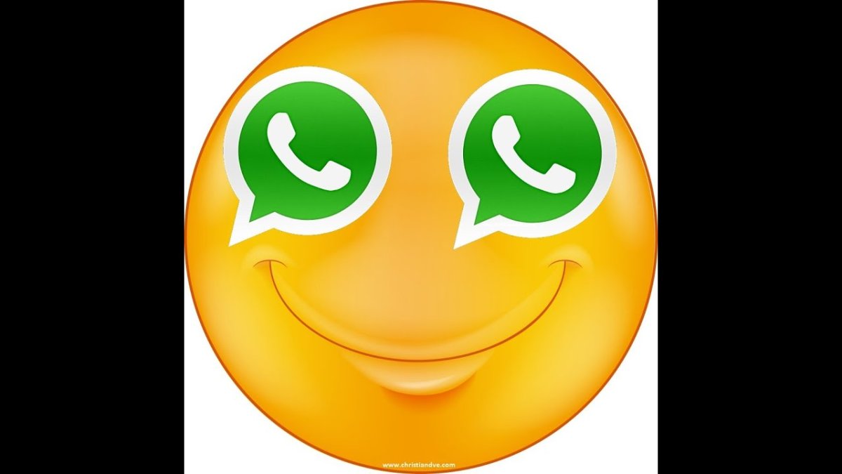 Аватарки для ватсапа