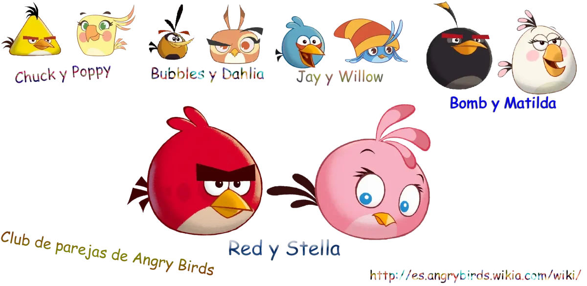 Имена птичек Энгри Бердс